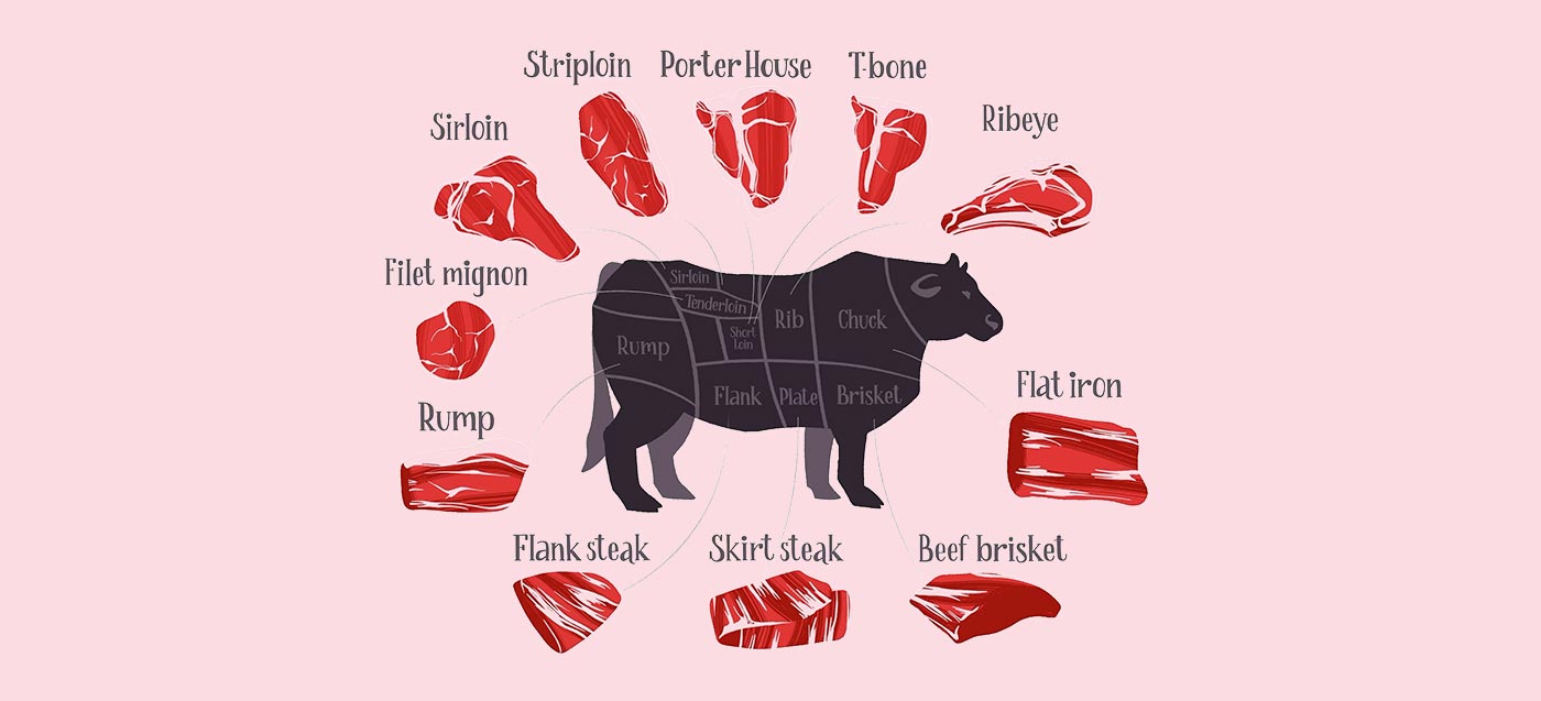 کاربردهای متنوع قسمت‌های گوشت گاو در آشپزی
